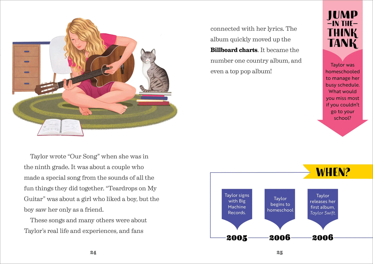 Story of Taylor Swift Book Sourcebooks