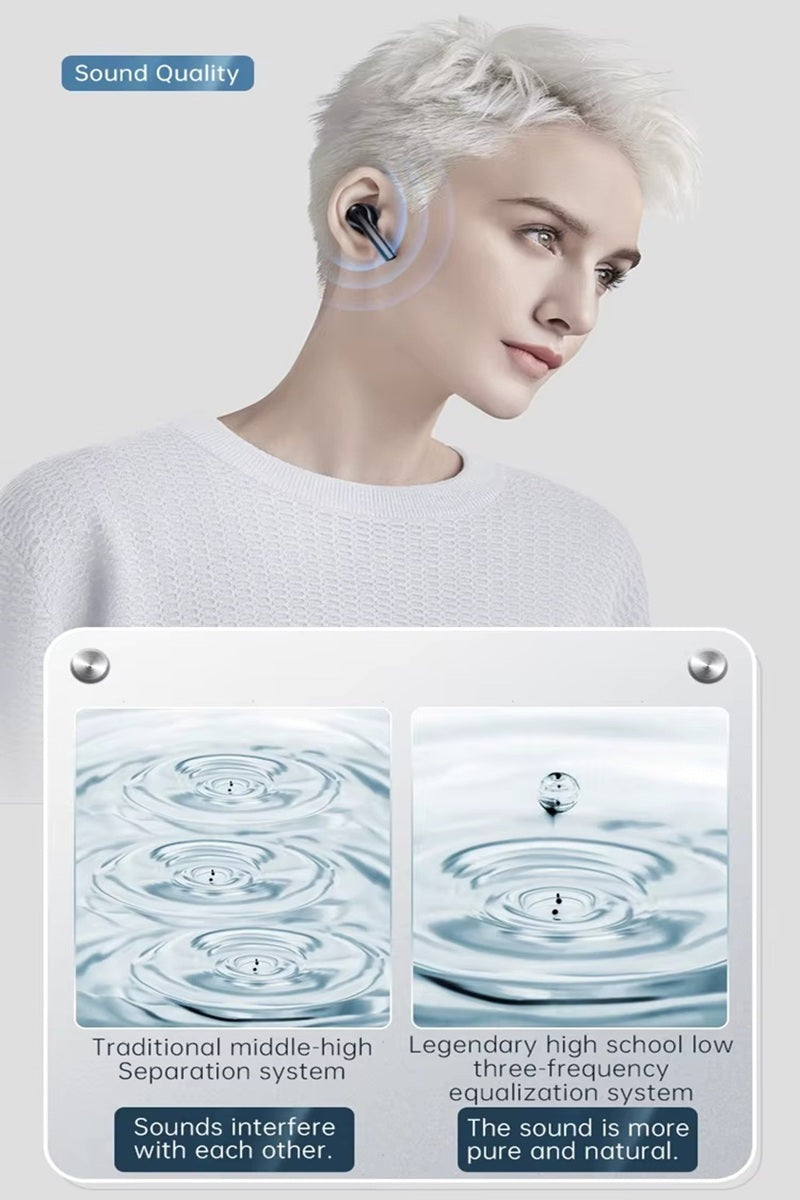 Premium Pro Wireless Bluetooth Earbuds Headset